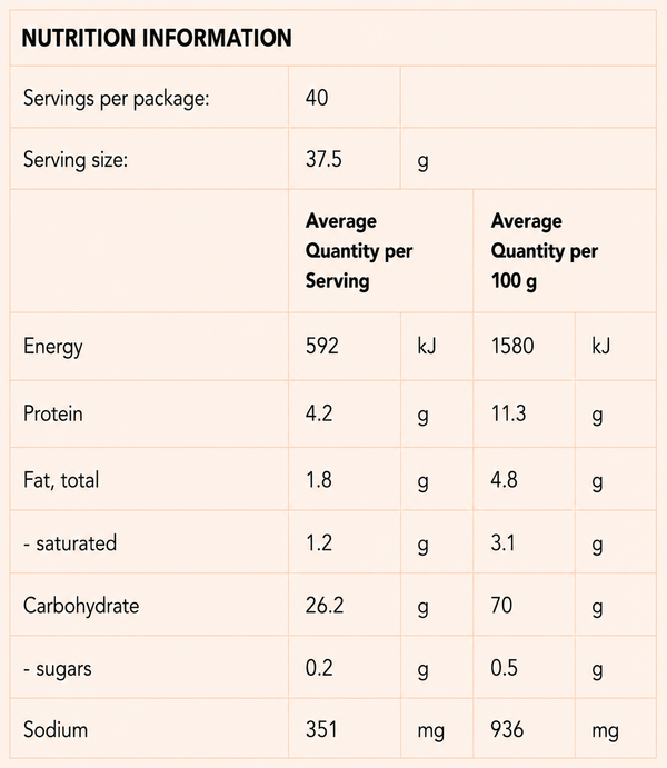 Nutrition information