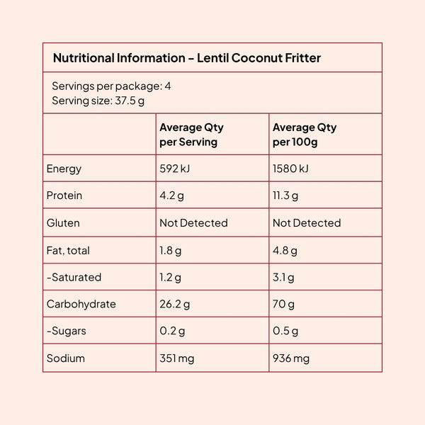 Nutrition information