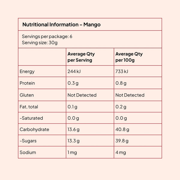 Nutrition information