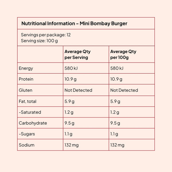 Nutrition information