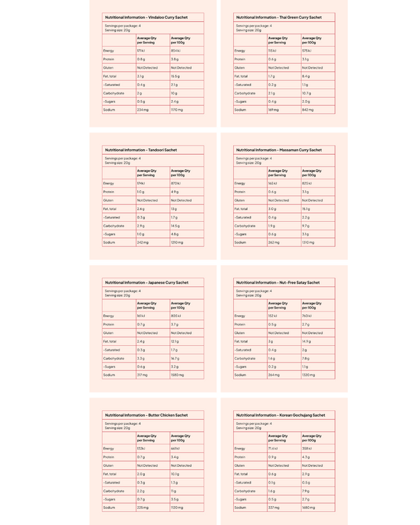 Nutrition information