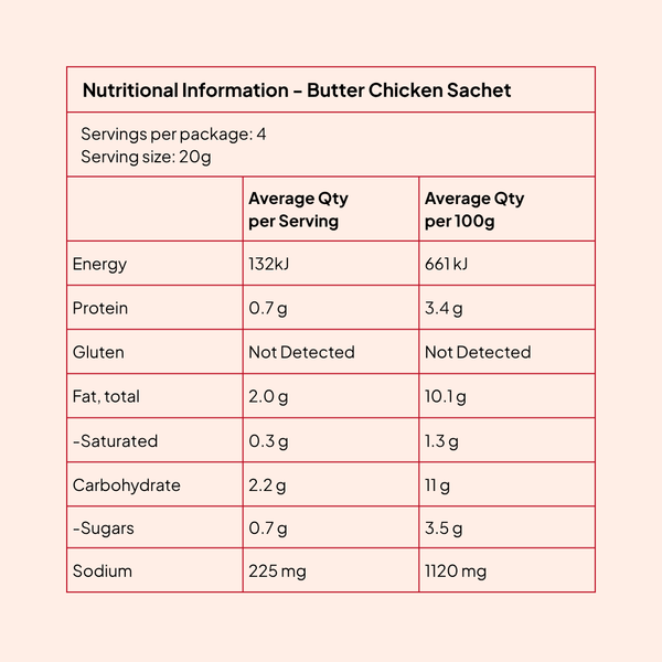 Nutrition information