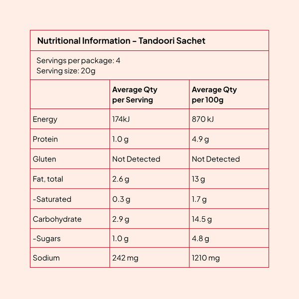 Nutrition information