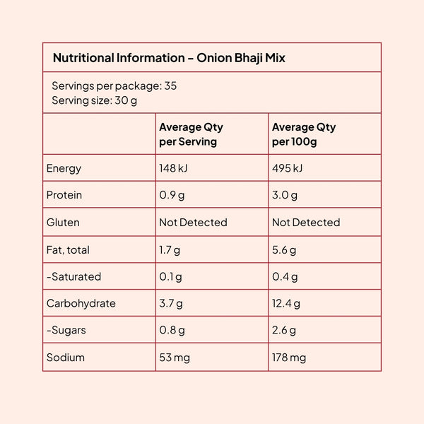 Nutrition information