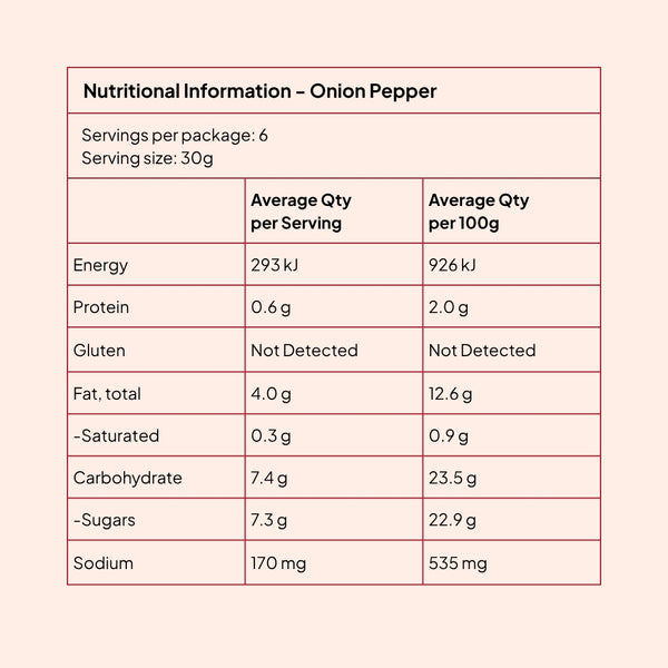 Nutrition information