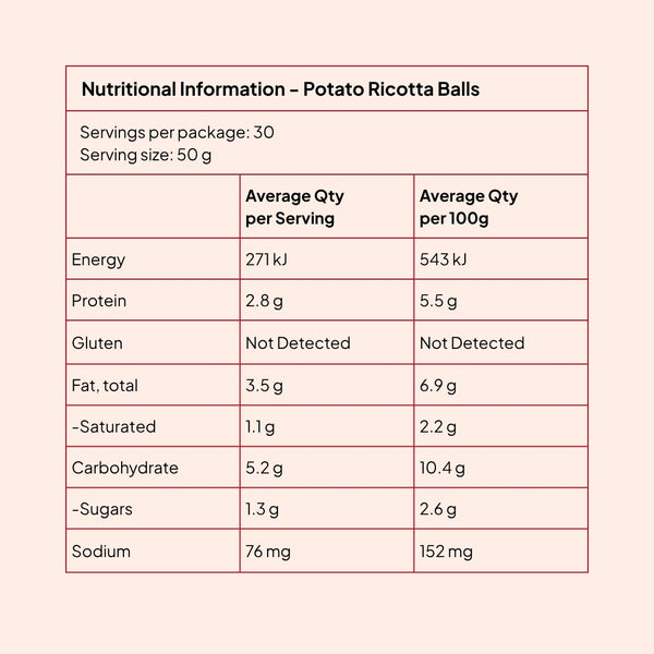 Nutrition information