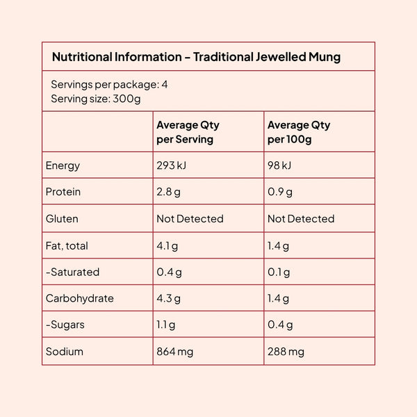 Nutrition information