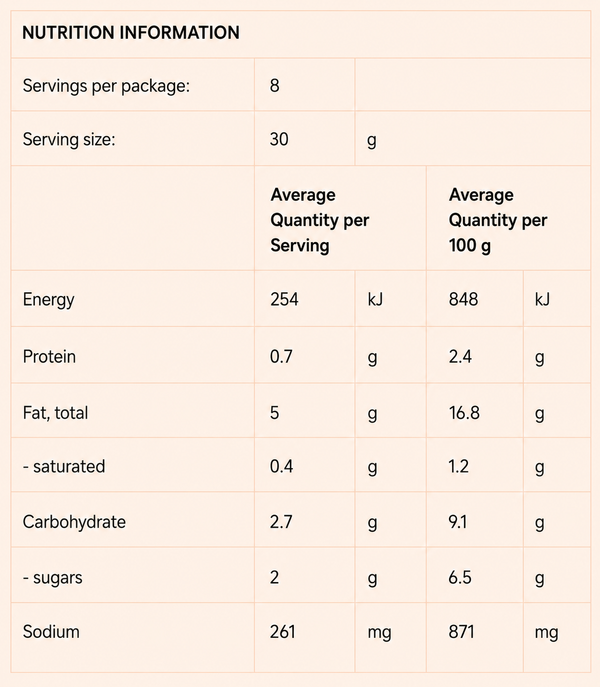 Nutrition information
